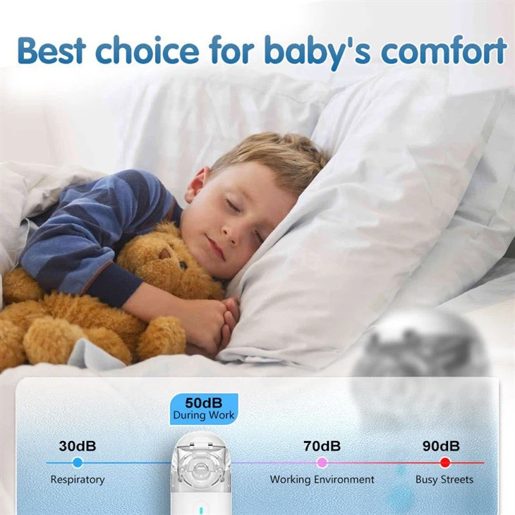 Mesh Nebulizer Ultrasonic