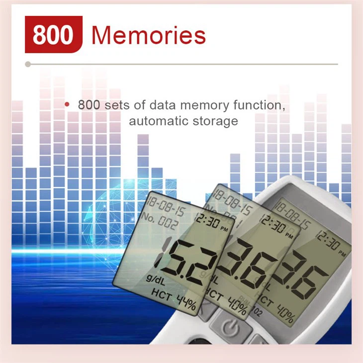 Digital Hemoglobin Analyzer