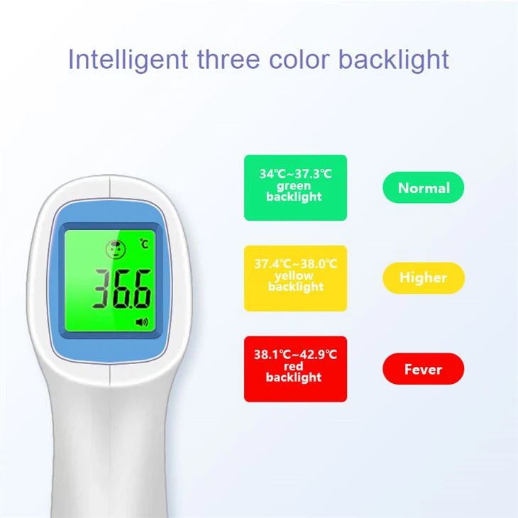 Ir Infrared Thermometer Fda