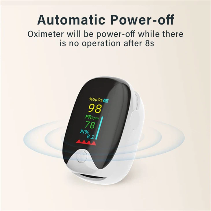 Pulse Oximeter Readings